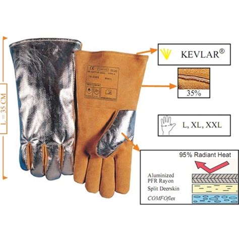 Zaščitne varilske rokavice Comfoflex aluminizirane Zaščita VIRS d o o
