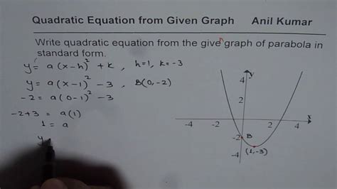 Practice To Write Quadratic Equation In Standard Form From Graph Youtube