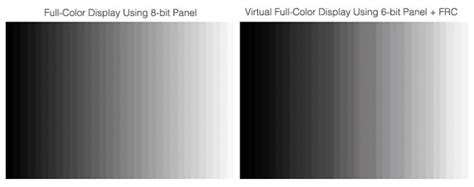 This is where you can chose a palette to convert to, or chose what method the photoshop should use to create one. Maximum Display Colors and Look-Up Tables: Two ...