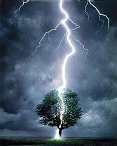ดูหนังมาใหม่ หนังชัดดูฟรี into the storm (2014) โคตรพายุมหาวิบัติกินเมือง หนังฝรั่ง มาสเตอร์ hd พากย์ไทย ซับไทย ดูหนังฝรั่ง หนังแอคชั่น ดูหนังบนมือถือ into the. พายุฤดูร้อน (Thunderstorms)