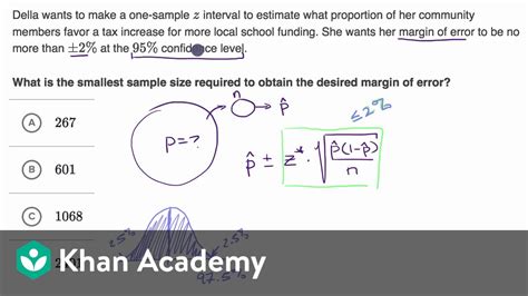 The estimated or errors such as faulty instruments, premises or observations can arise from several causes in math and science. Determining sample size based on confidence and margin of ...
