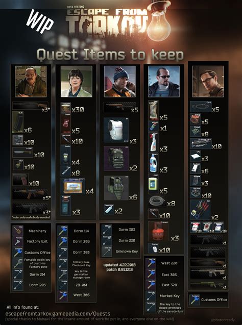 All Quest Items On One Page Not My Work Credits Go To Muhawi R