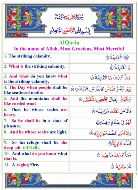 Al Quran And Hadith With English Translation Surah Al Qariah 101