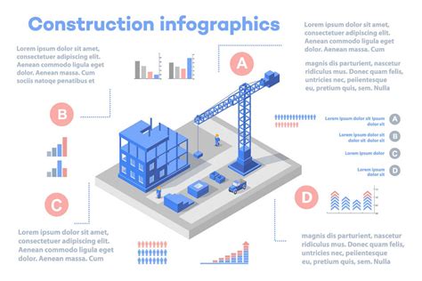 Construction Infographics 145303 Illustrations Design Bundles