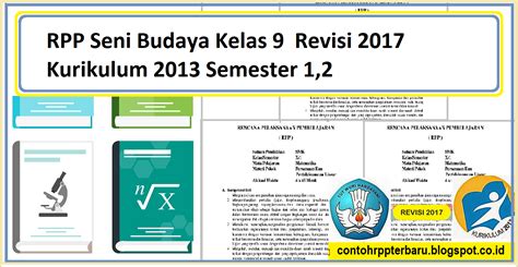 Silabus sejarah indonesia smk x. Download Silabus Dan Rpp Seni Budaya Kelas 7 Kurikulum 2013 - Guru Paud