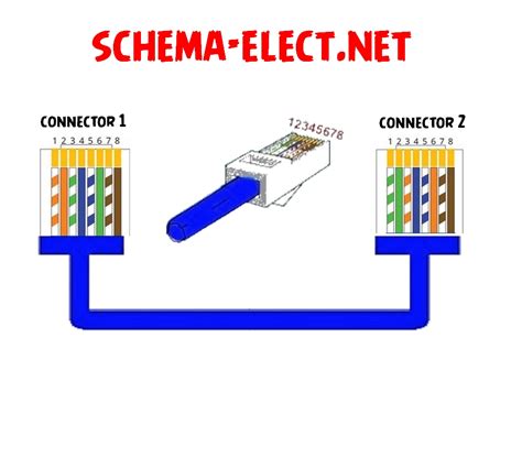 Ethernet Cable Wiring Diagram 568b