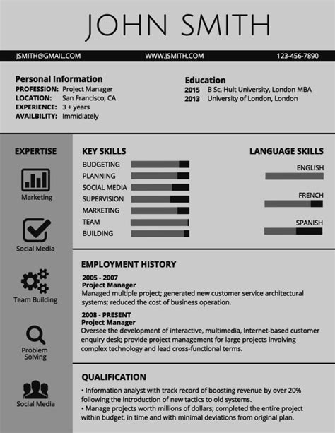 short  engaging pitch  resume chartered accountant resume
