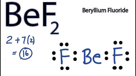 Beryllium Lewis Structure