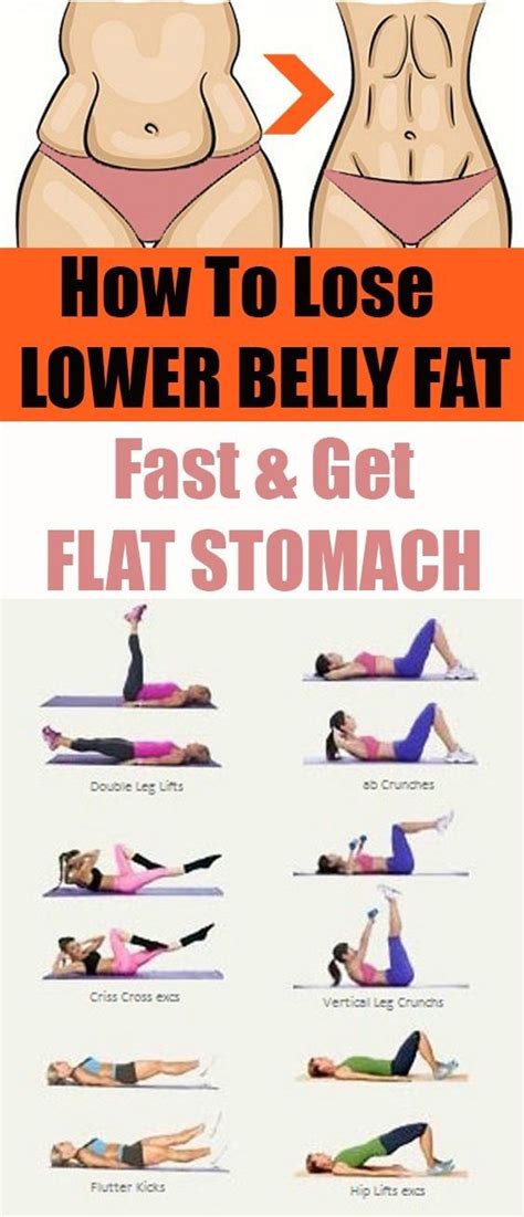 5 best exercises to lose belly fat fast and tone your abs weight loss plan