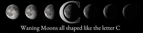 Moon Phases Names An Easy Way To Remember Star In A Star
