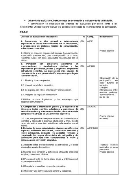 Pdf Criterios De Evaluación Instrumentos De Evaluación E