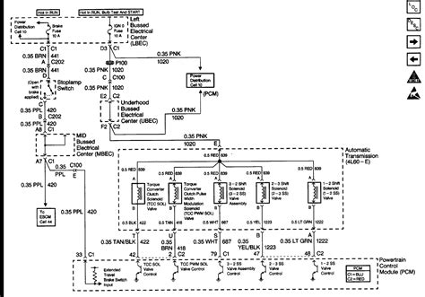 2002 gmc yukon stereo wiring diagram wiring diagrams. 2004 Gmc Yukon Wiring Diagram Images | Wiring Collection