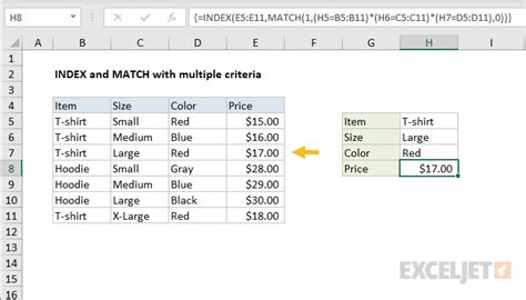 Index Match Excel как пользоваться