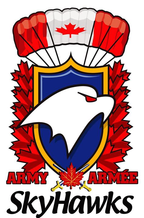 Sky Hawks Logo The Canadian Army Skyhawks Open The Brantfo Flickr