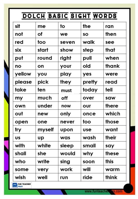 Teacher Fun Files Dolch Sight Words Chart Sight Words Dolch Sight Images
