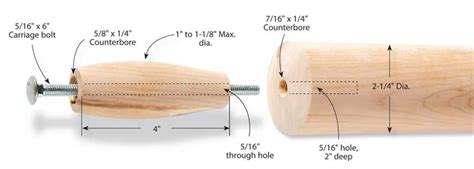 Tims Rolling Pins Popular Woodworking Magazine