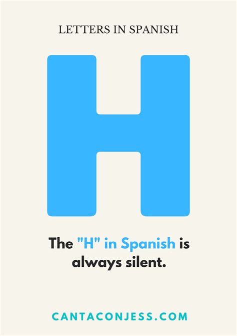 Letter H In Spanish Pronunciation Tips Spanish Alphabet Alphabet