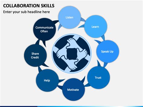 Collaboration Skills Powerpoint Template Ppt Slides