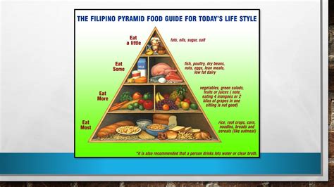 Health Benefits Of Dancing AND THE FILIPINO FOOD PYRAMID Week 6 YouTube