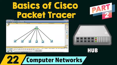 Basics Of Cisco Packet Tracer Part 2 Hub YouTube