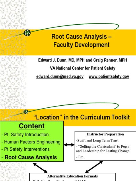 Root Cause Analysis Patient Safety Risk