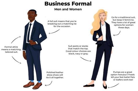 Importance Of Style And Dress Code In The Business World