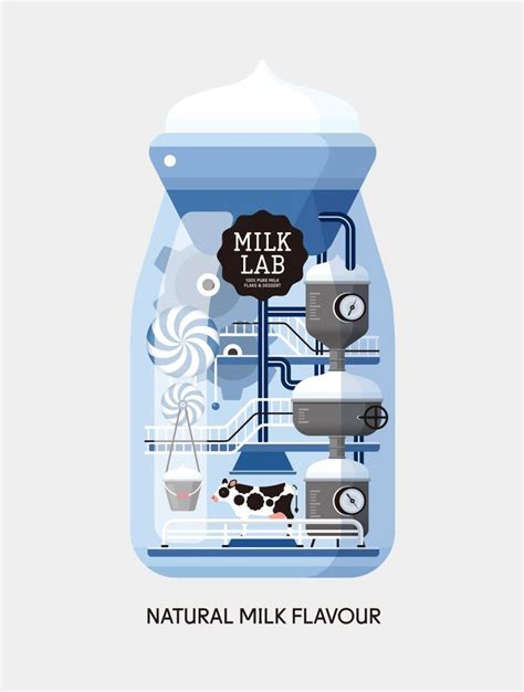 New Logo And Brand Identity For Milk Lab By Studio Fnt Bpando