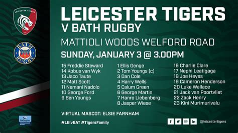 Leicester Tigers V Bath Rugby Gallagher Premiership Sunday January