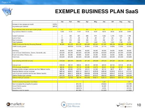 Exemple De Business Plan