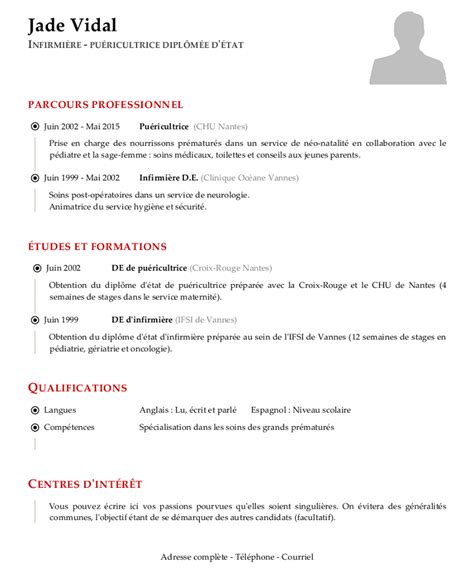 Vous pouvez utiliser le texte suivant cv etudiant infirmier