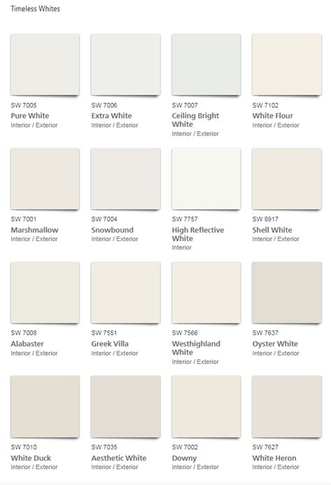 50 Best Designer White Paint Colors For Trend 2022 Creative Design Ideas