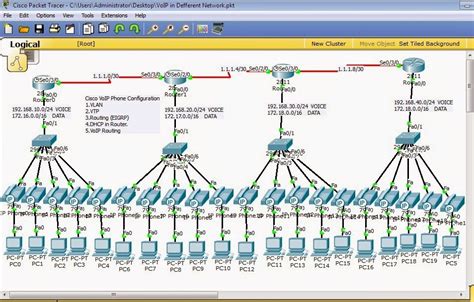 Step By Step Configuration Cisco Voip Phone In Cisco Packet Tracer