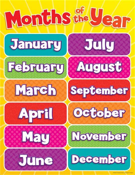 Scholastic Tf2502 Months Of The Year Chart Multiple Colors Buy Online