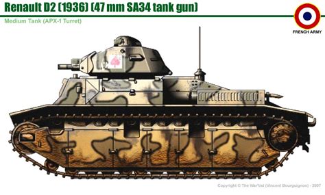 D2 Medium Tank