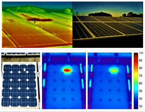 Automate Your Solar Panel Inspection Using AI Powered Drone Technology
