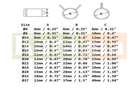 Car Vacuum Hose Size Chart Bruin Blog