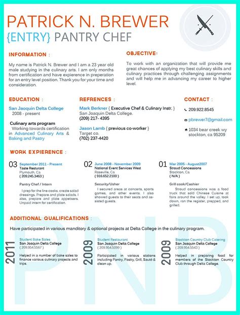 Pastry Chef Cv Sample Coverletterpedia