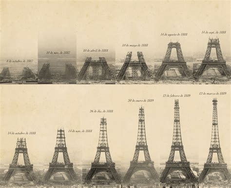 La Torre Eiffel La Construcción De Un Coloso