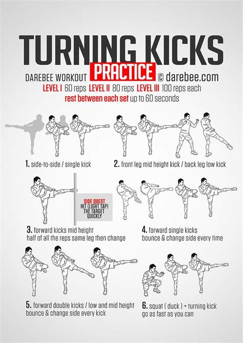 Kickboxing Routines For Instructors First Karate Class See More