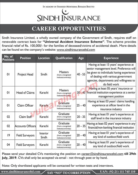 A basic insurance journal entry is dr insurance expense cr bank. Advertisement of Sindh Insurance Limited Jobs 2019 for Accounts Officers, Field Surveyors, Claim ...