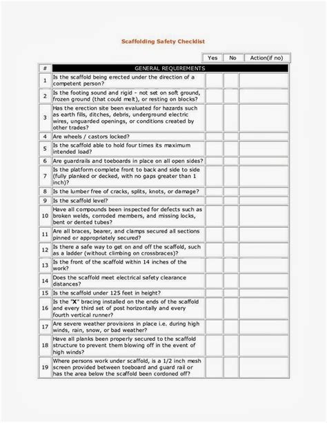 Formwork Safe Practices Checklist Vrogue Co