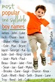 Most Popular One Syllable Boy Names, Part One - Appellation Mountain