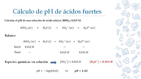 Cálculo de pH Ácidos y Bases Fuertes YouTube