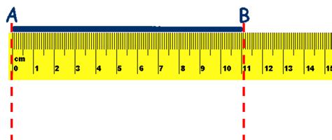 Use this easy calculator to convert feet and inches to centimeters. Learning MATH: Measure and Record Lengths of Objects