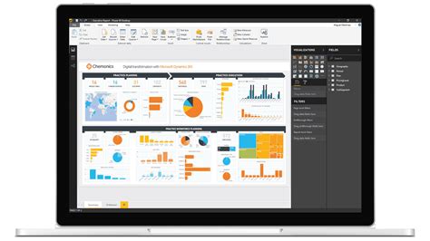 Microsoft Power Bi A Full View Of Your Business Intelligent Systems