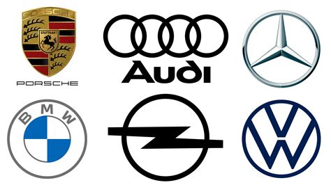 European Car Logos List