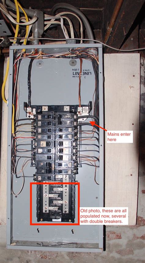 Electrical Should I Upgrade The Electrical Panel During A Solar