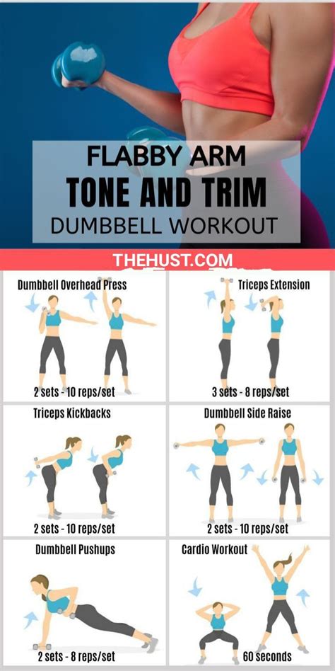 Arm Tone And Trim Dumbbell Workout Plan In 2020 Flabby Arm Workout