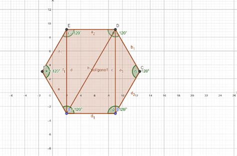 Polígono De 6 Lados Geogebra