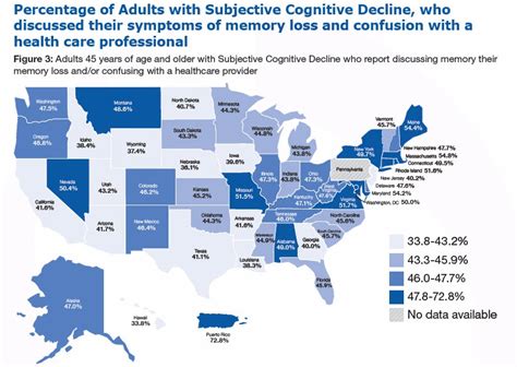 Subjective Cognitive Decline — A Public Health Issue Ability Central